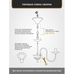 Люстра Петрасвет S1297-5, 5хЕ14 макс, 60Вт